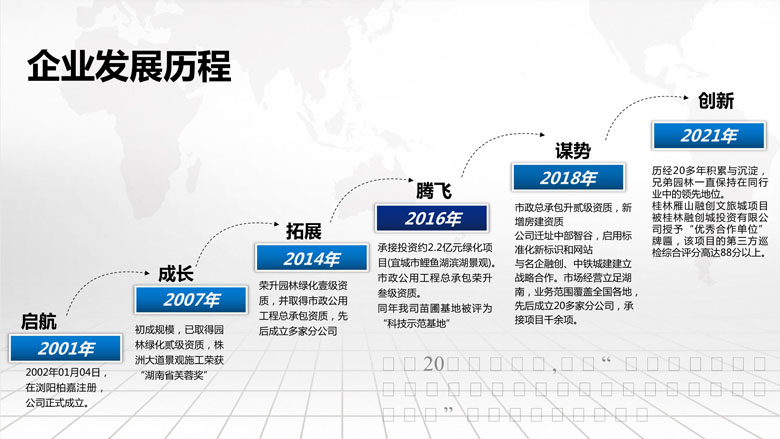 湖南柏嘉兄弟園林建設有限公司-企業(yè)宣傳 - 副本_5.jpg