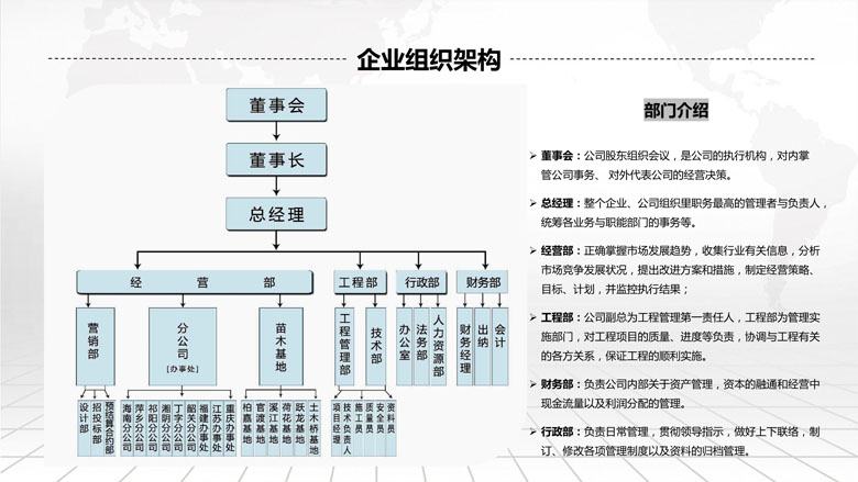 湖南柏嘉兄弟園林建設有限公司-企業(yè)宣傳 - 副本_7.jpg