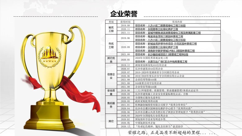 湖南柏嘉兄弟園林建設有限公司-企業(yè)宣傳 - 副本_12.jpg